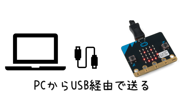 f:id:justsize:20200224171739p:plain