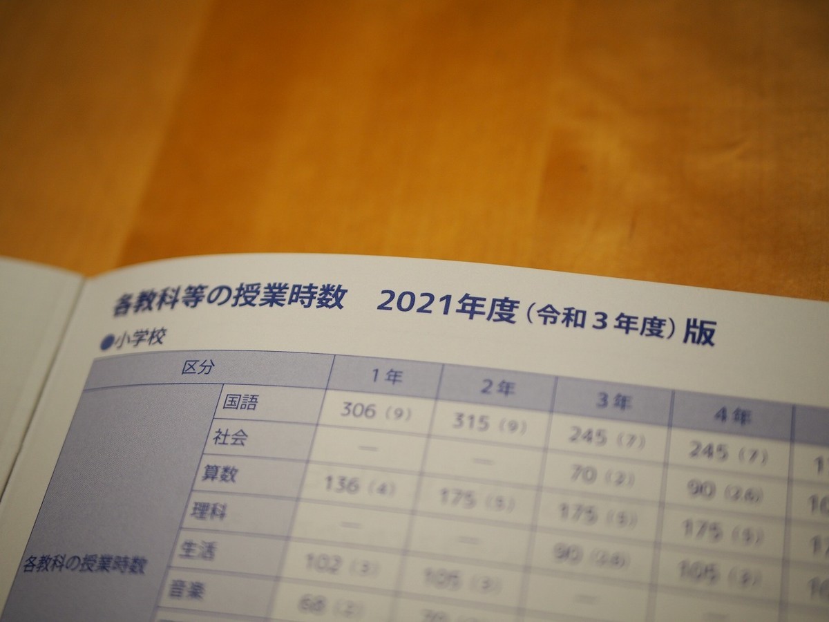 f:id:justsize:20201205073458j:plain