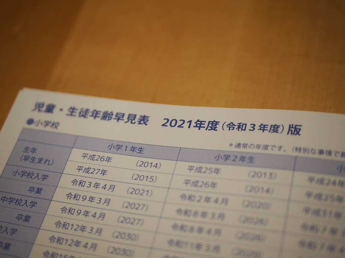 f:id:justsize:20201205073502j:plain
