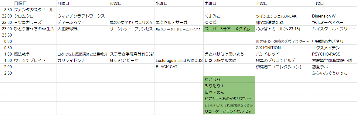 f:id:juttem-brbr:20200505140443p:plain