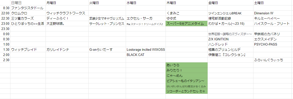 f:id:juttem-brbr:20200505204857p:plain