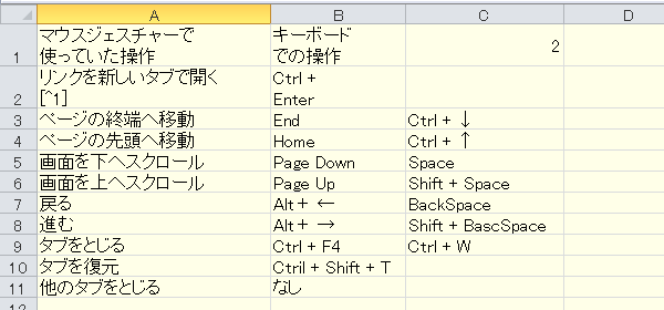 エクセル