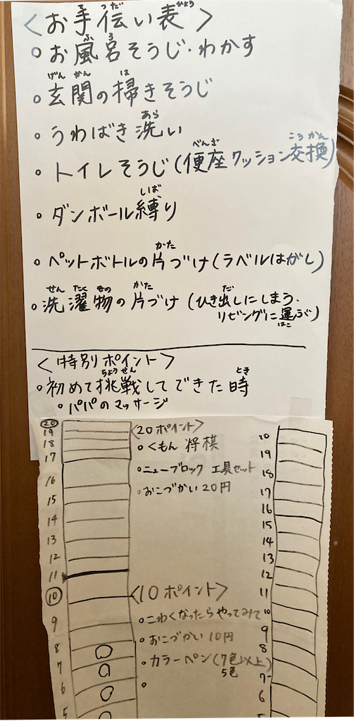 f:id:juugatuzakura:20210419170047p:image f:id:juugatuzakura:20210419170047p:image