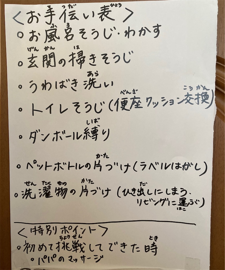 f:id:juugatuzakura:20210419172359j:image f:id:juugatuzakura:20210419172359j:image