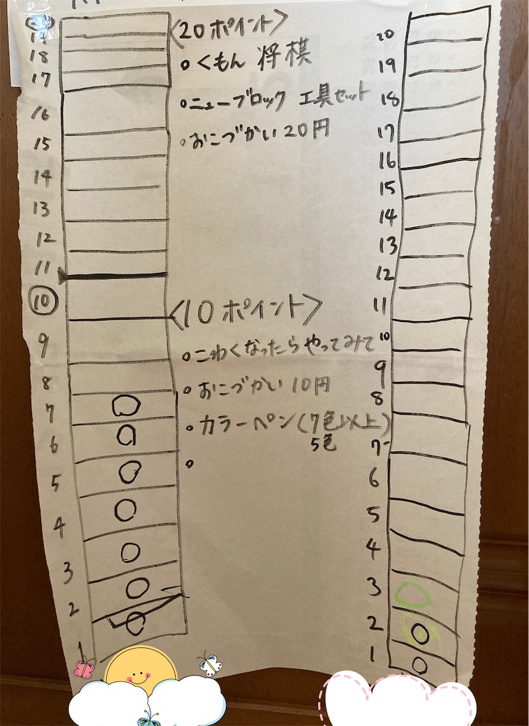 f:id:juugatuzakura:20210419172636j:image f:id:juugatuzakura:20210419172636j:image