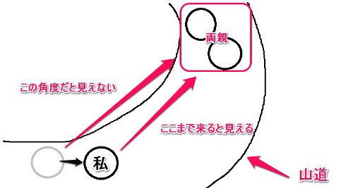 f:id:juverk:20140602150225j:plain