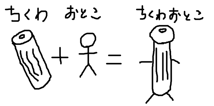 f:id:juverk:20140903004030j:plain