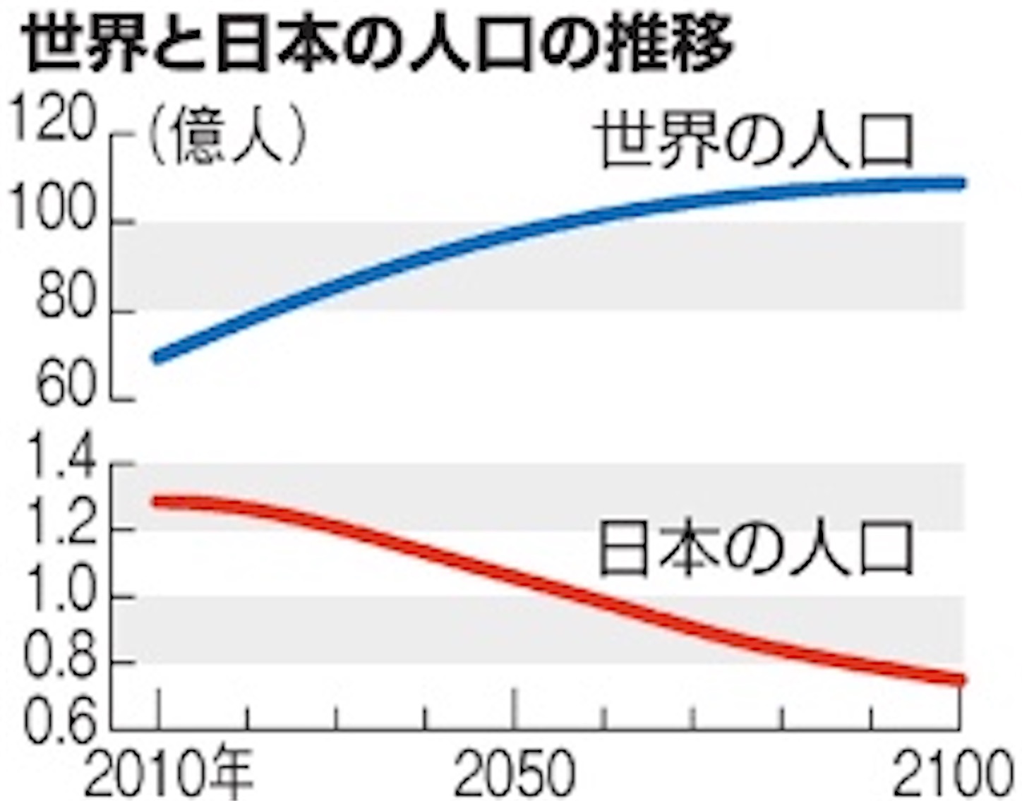 ：eキッチンマテリアル 【TOSHIBA】 【東芝】 住宅設備家電 風量形パイプ用ファン[VFP8R4] 換気扇