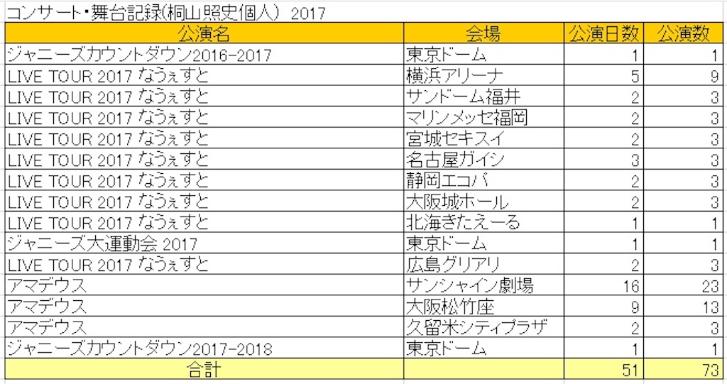 f:id:jwestknsk:20221229144046j:image