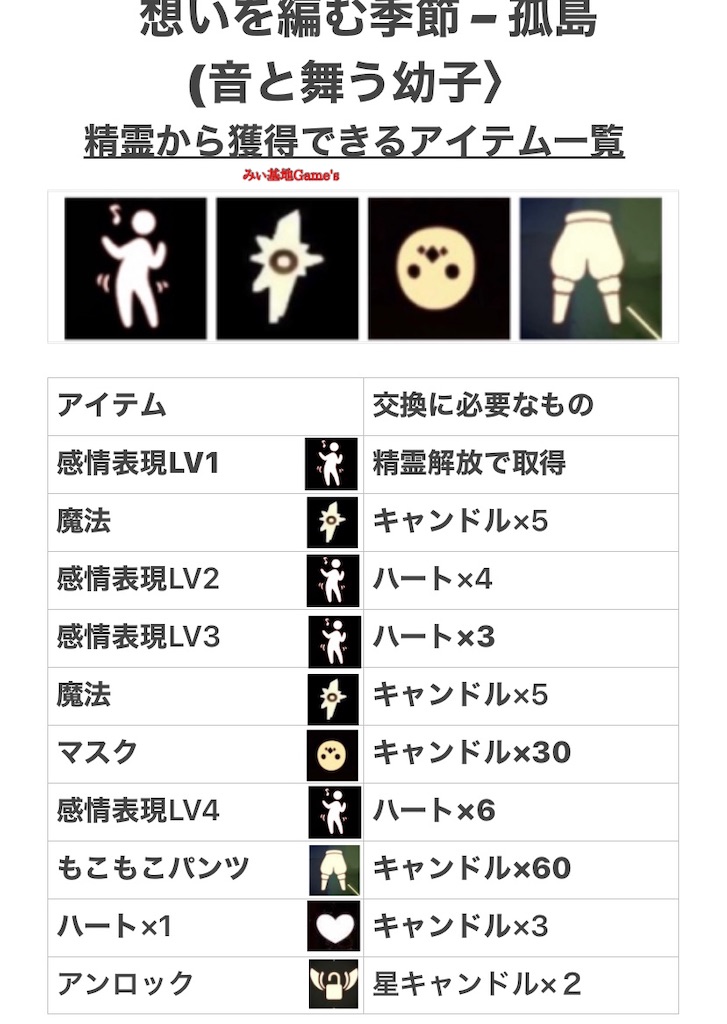 再訪 想いを編む季節 孤島 Sky情報局 みぃ基地game S 再訪 想いを編む季節 孤島 Sky情報局 みぃ基地game S
