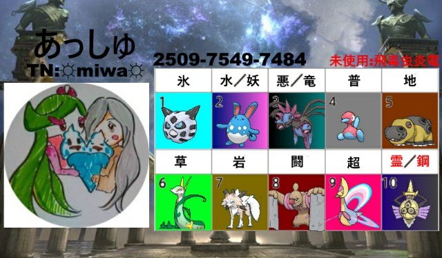 メガリザードンyとは ゲームの人気 最新記事を集めました はてな