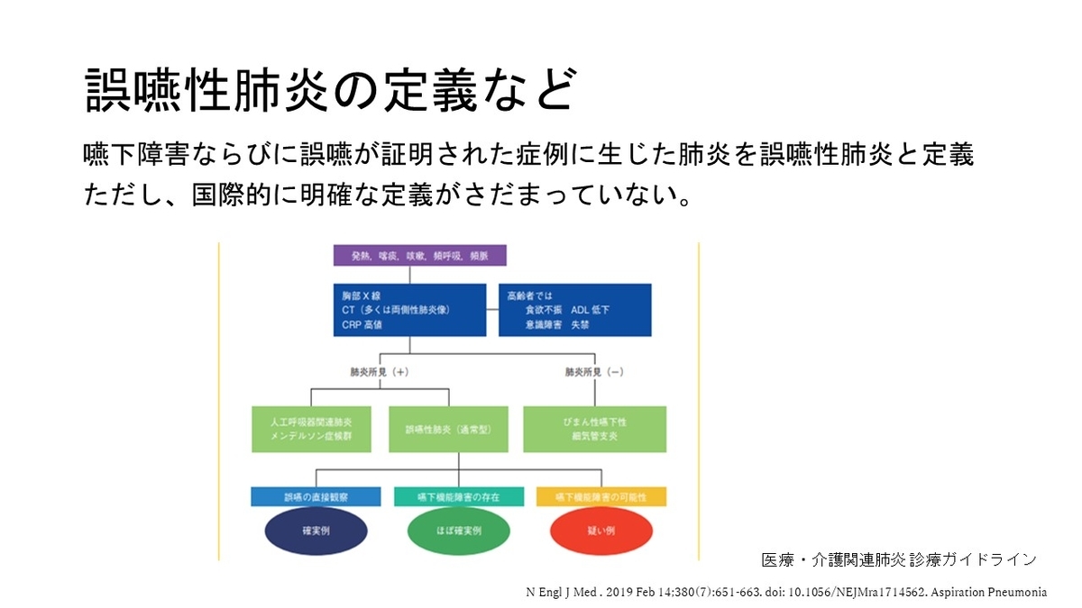 f:id:jyoutoubyouinsougounaika:20211119191156j:plain