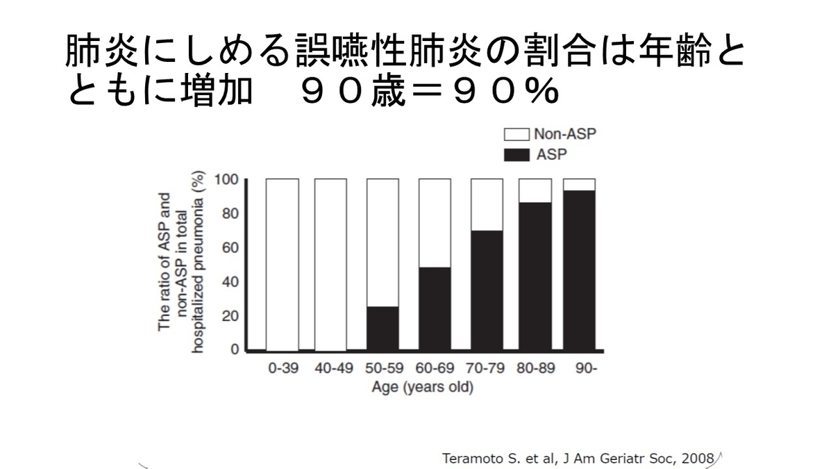 f:id:jyoutoubyouinsougounaika:20211119191216j:plain