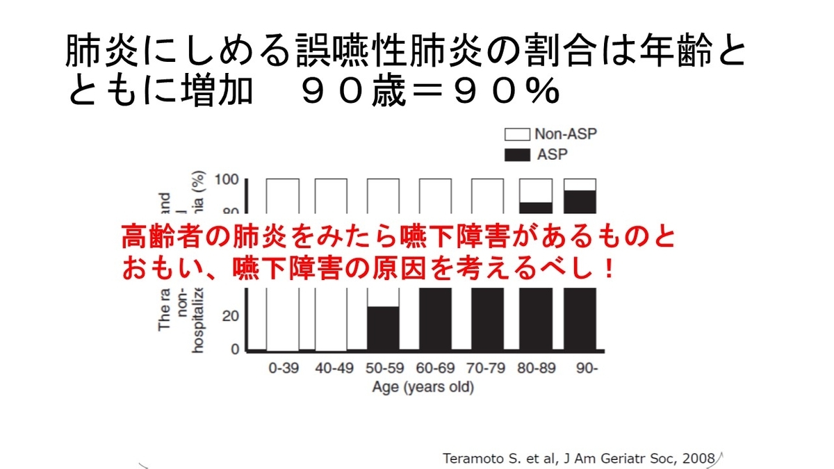 f:id:jyoutoubyouinsougounaika:20211119191218j:plain