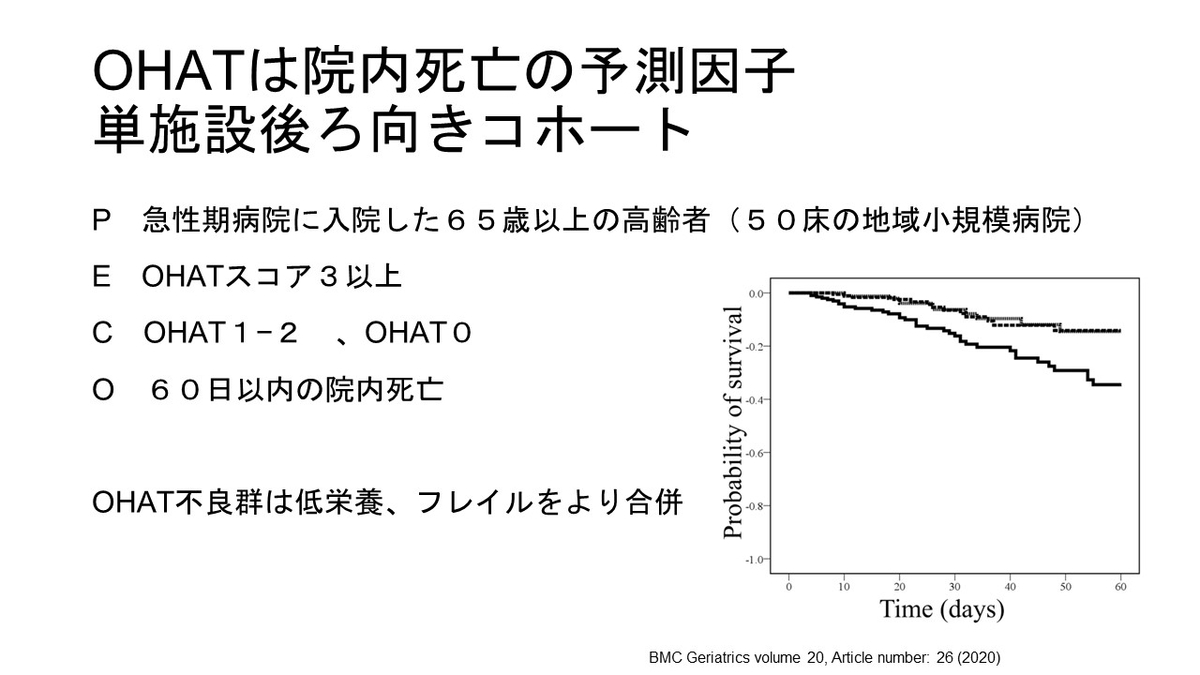 f:id:jyoutoubyouinsougounaika:20211119191256j:plain