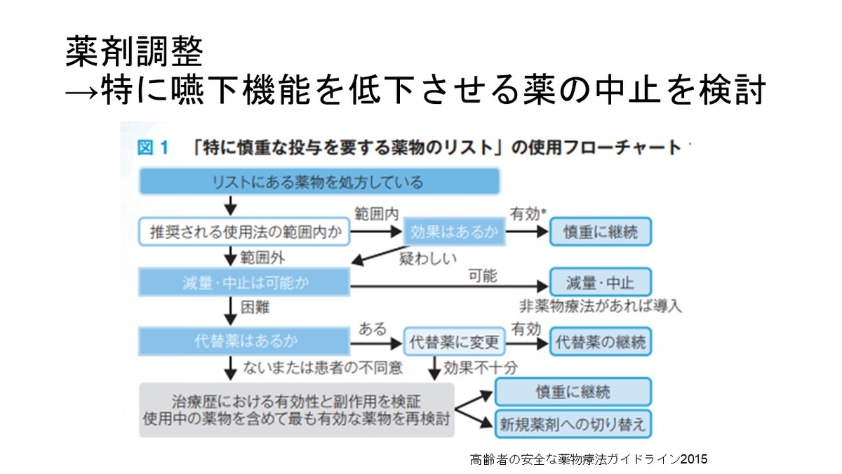f:id:jyoutoubyouinsougounaika:20211119191317j:plain