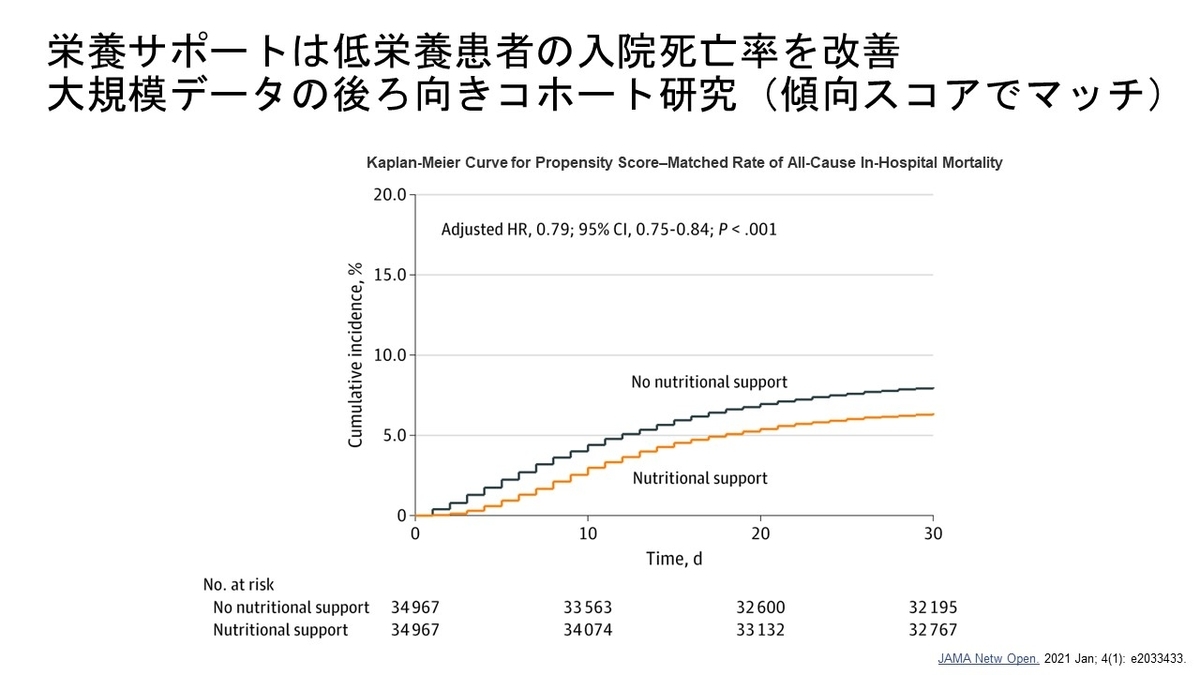 f:id:jyoutoubyouinsougounaika:20211119191442j:plain
