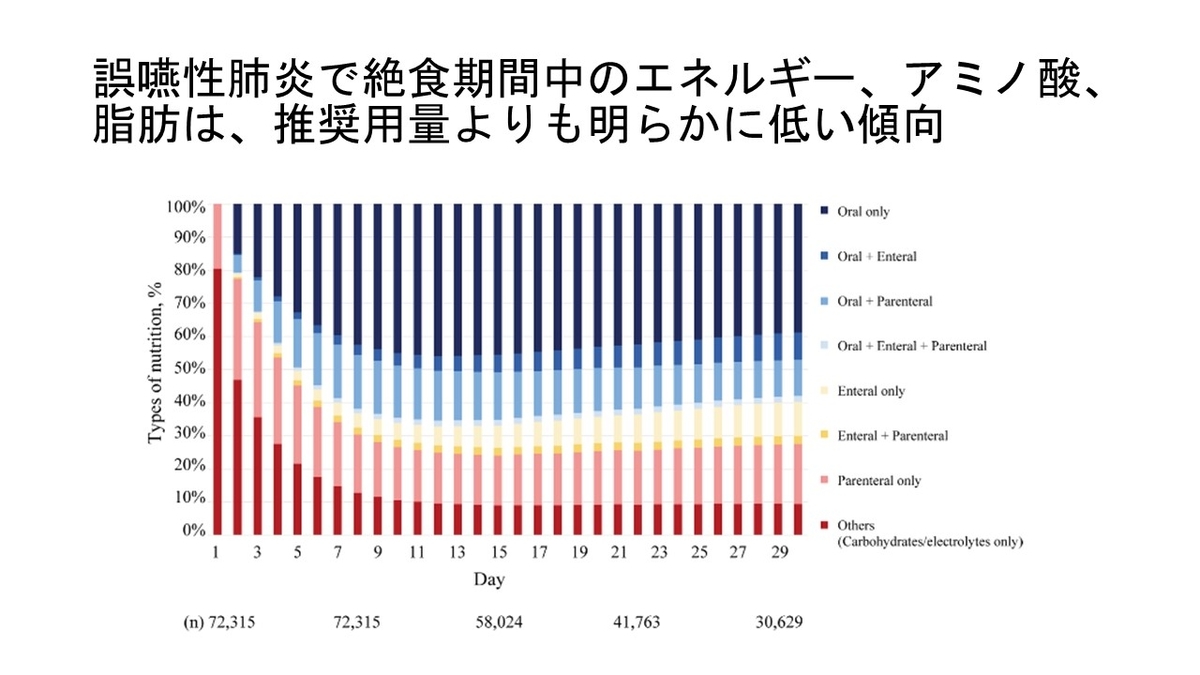 f:id:jyoutoubyouinsougounaika:20211119191454j:plain