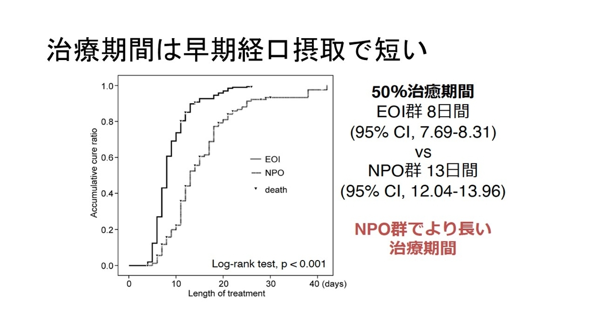 f:id:jyoutoubyouinsougounaika:20211119191513j:plain