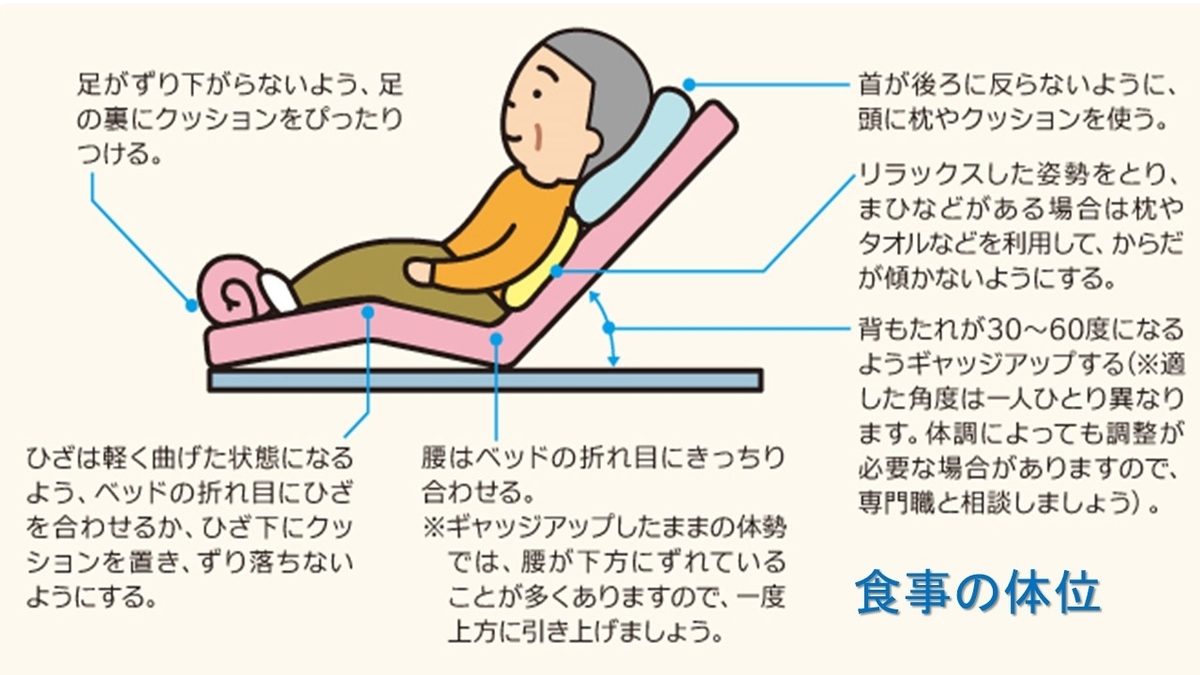 f:id:jyoutoubyouinsougounaika:20211119191556j:plain