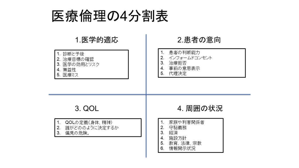 f:id:jyoutoubyouinsougounaika:20211119191702j:plain