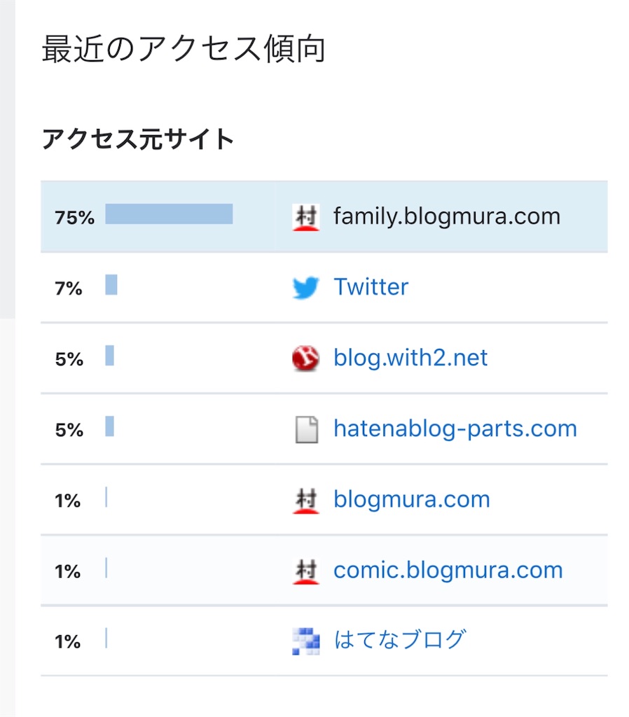 f:id:jyuko54321:20191115103604j:image f:id:jyuko54321:20191115103604j:image