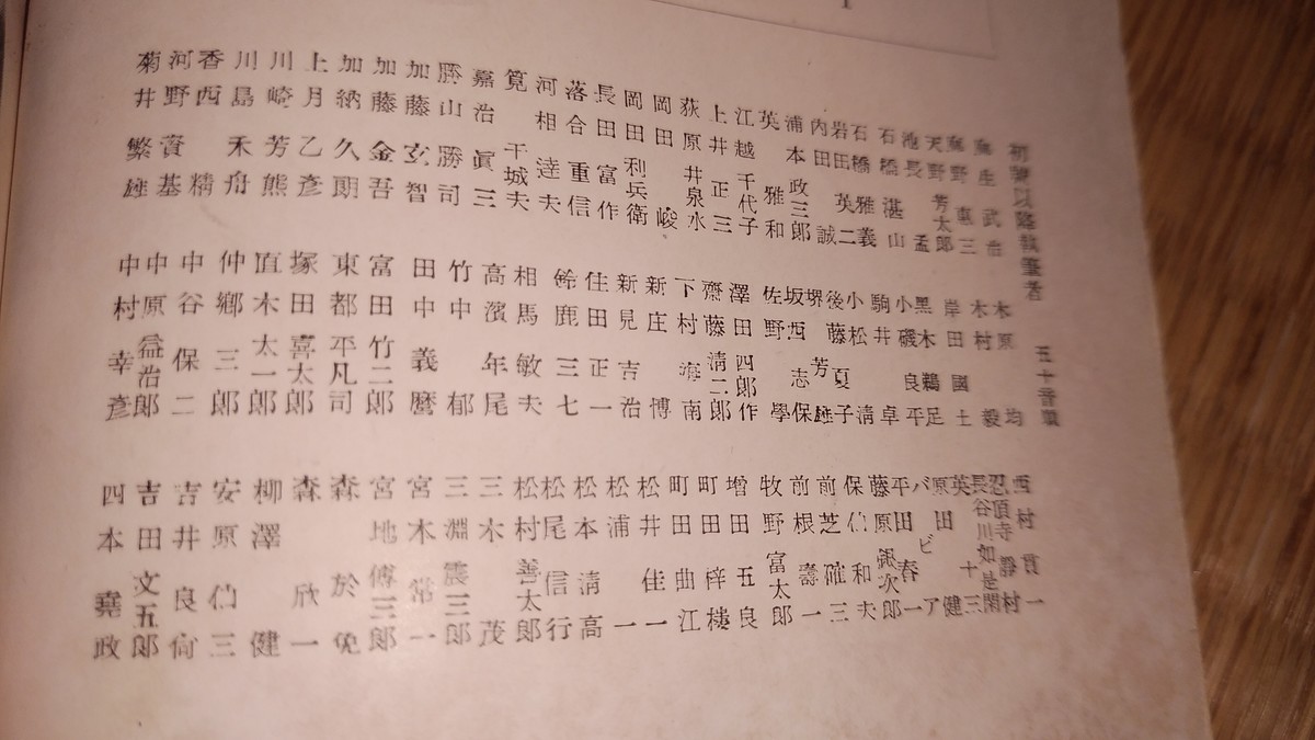 蒐集家西村貫一がへちま倶楽部に取り込もうとした岩本素白と伊藤正雄 神保町系オタオタ日記