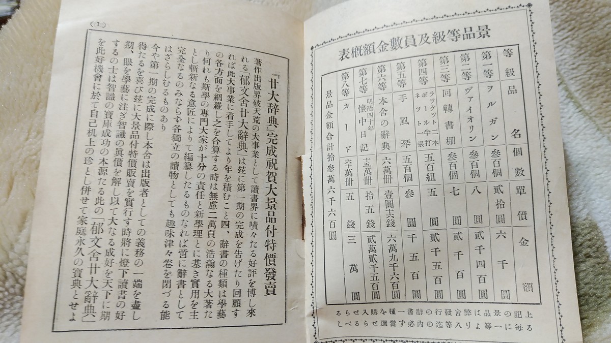 日本書画骨董大辞典 日本書画骨董大辞典