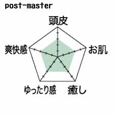 f:id:jyunnpei0630:20200823110722p:plain f:id:jyunnpei0630:20200823110722p:plain