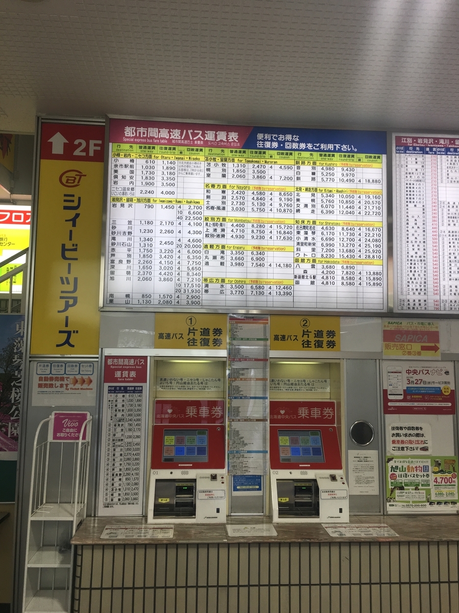 f:id:jyurakusha:20190507092911j:plain