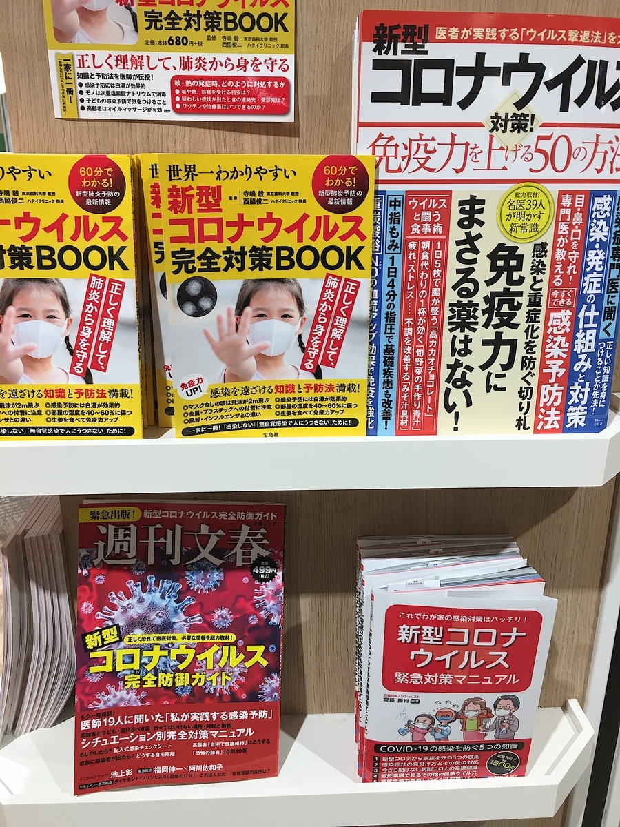 f:id:jyurakusha:20200420201824j:plain f:id:jyurakusha:20200420201824j:plain