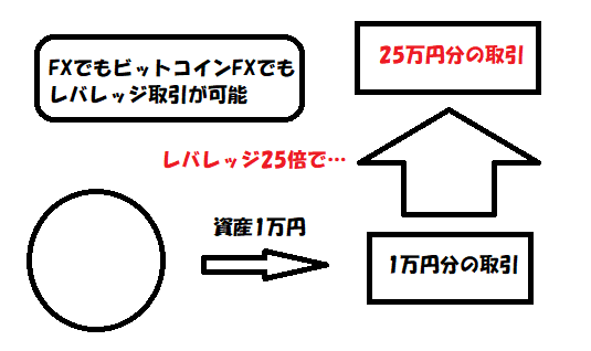 f:id:jyutakugyoseiku:20171020192323p:plain