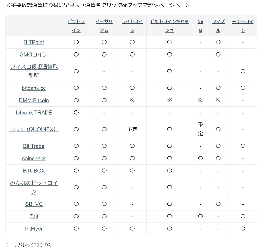 f:id:jyutakugyoseiku:20190101144515j:plain f:id:jyutakugyoseiku:20190101144515j:plain