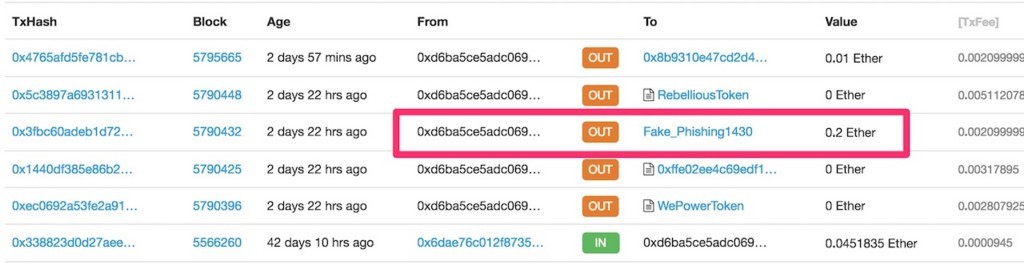 f:id:k-144:20180618085450j:plain