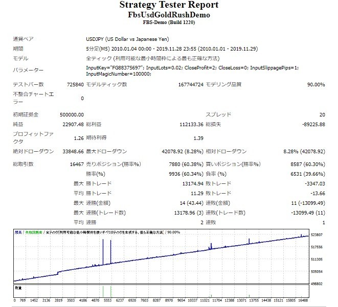 f:id:k-144:20200102162046j:plain f:id:k-144:20200102162046j:plain