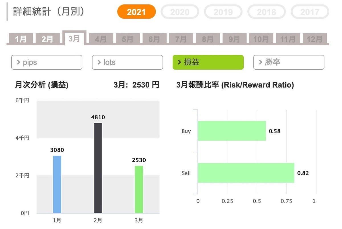 f:id:k-144:20210404194805j:plain