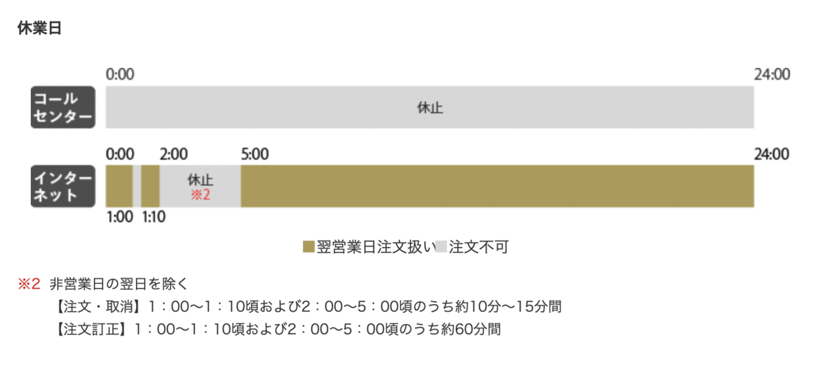 f:id:k-144:20211204100822p:plain