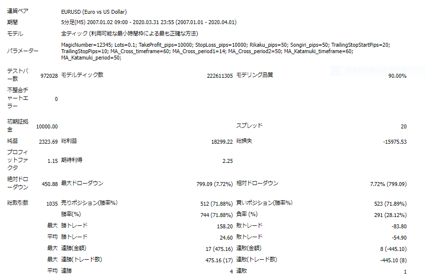 f:id:k-144:20220227115145p:plain