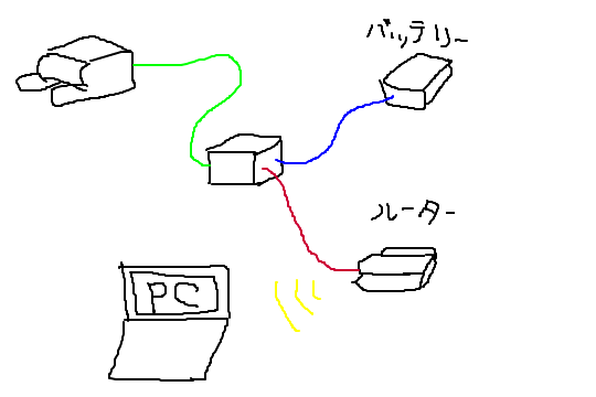 f:id:k-aeg:20150906225423p:plain