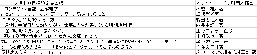 f:id:k-emu:20170308234829p:plain