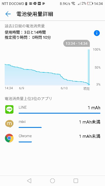 f:id:k-emu:20170610235740j:image f:id:k-emu:20170610235740j:image