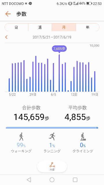 f:id:k-emu:20170619232320j:image