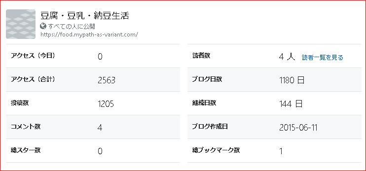 f:id:k-emu:20180907220601j:plain f:id:k-emu:20180907220601j:plain