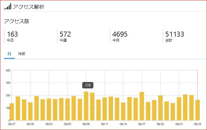 f:id:k-emu:20180926233912j:plain
