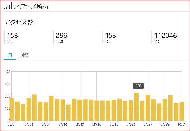 f:id:k-emu:20191001234741j:plain