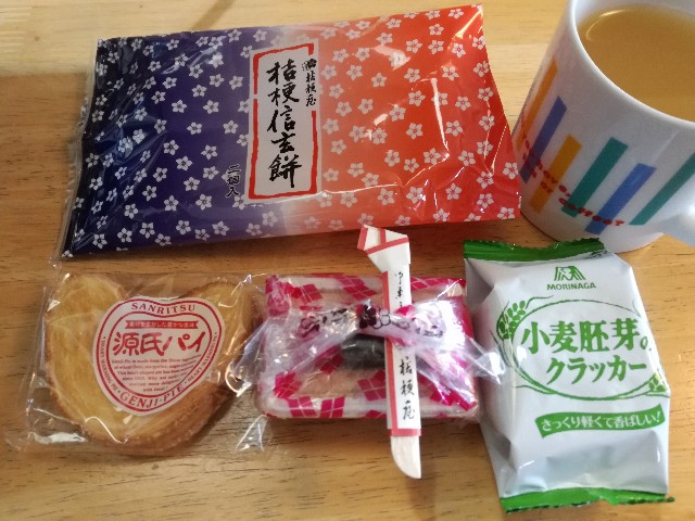 f:id:k-emu:20210702225906j:image