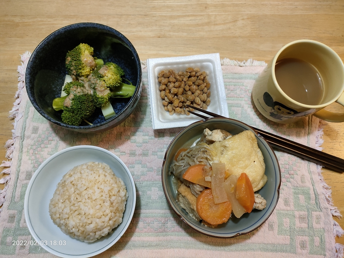f:id:k-emu:20220204224506j:plain