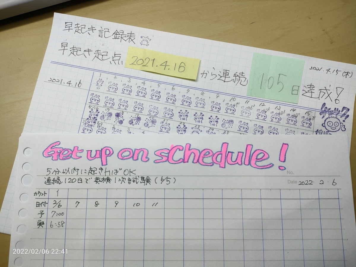f:id:k-emu:20220206231509j:plain