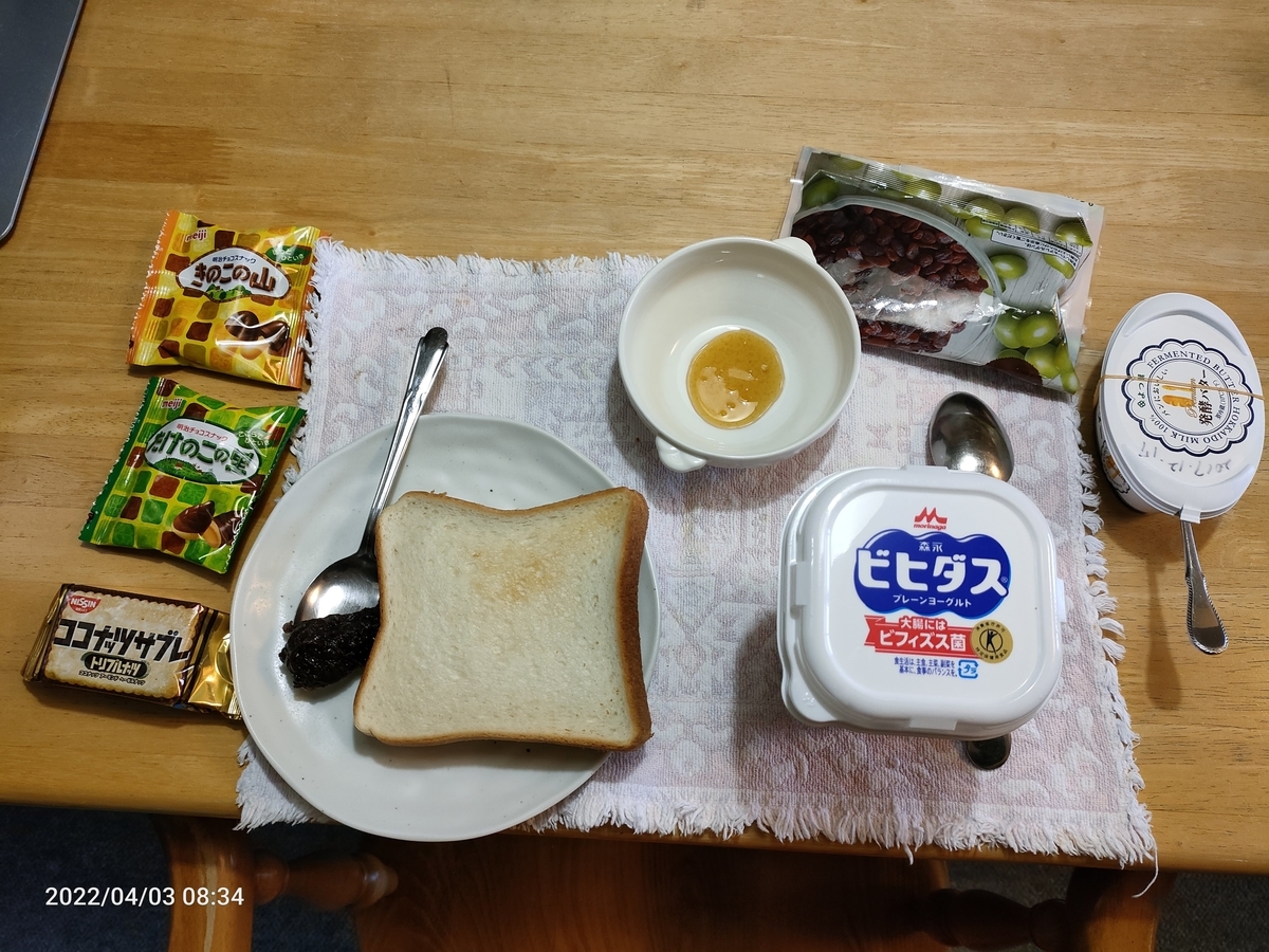 f:id:k-emu:20220404221540j:plain