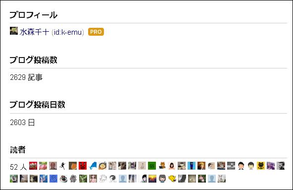 はてなブログ。サイドバー >プロフィール欄の 「このブログについて